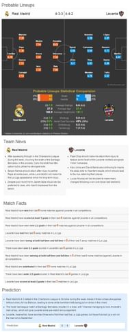 Rm v Levante